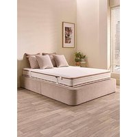 Jaybe Ryze Memory Mattress